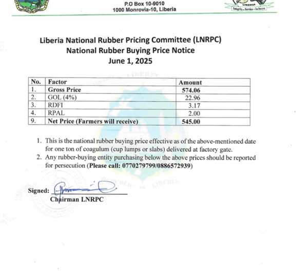 Rubber Price for June 2025